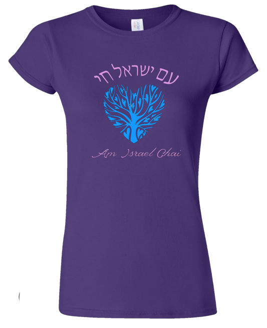 Am Israel Chai